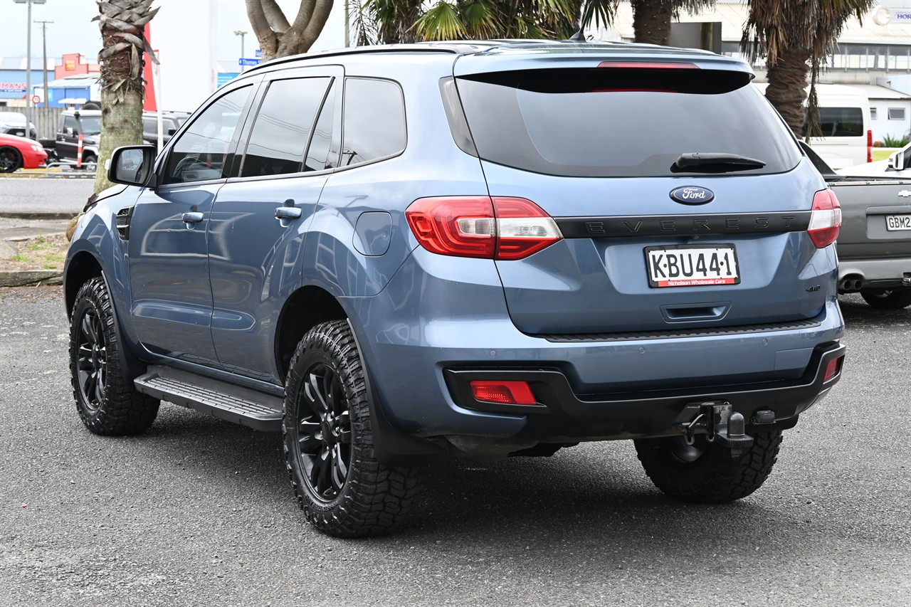 2016 Ford Everest
